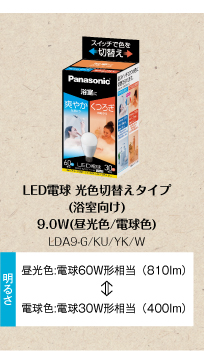 LED電球 光色切替えタイプ(浴室向け) 9.0W(昼光色/電球色) LDA9-G/KU/YK/W  